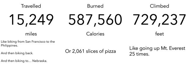 Screen Shot 2020-05-30 at 10.21.34 AM